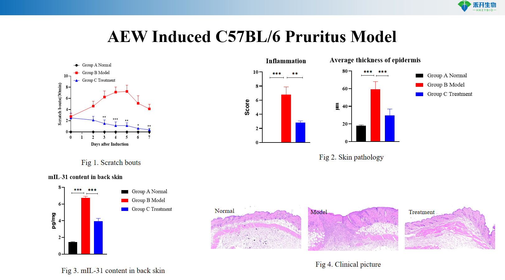 ea3b4e1f38b58e0663e1ad750f6053d9
