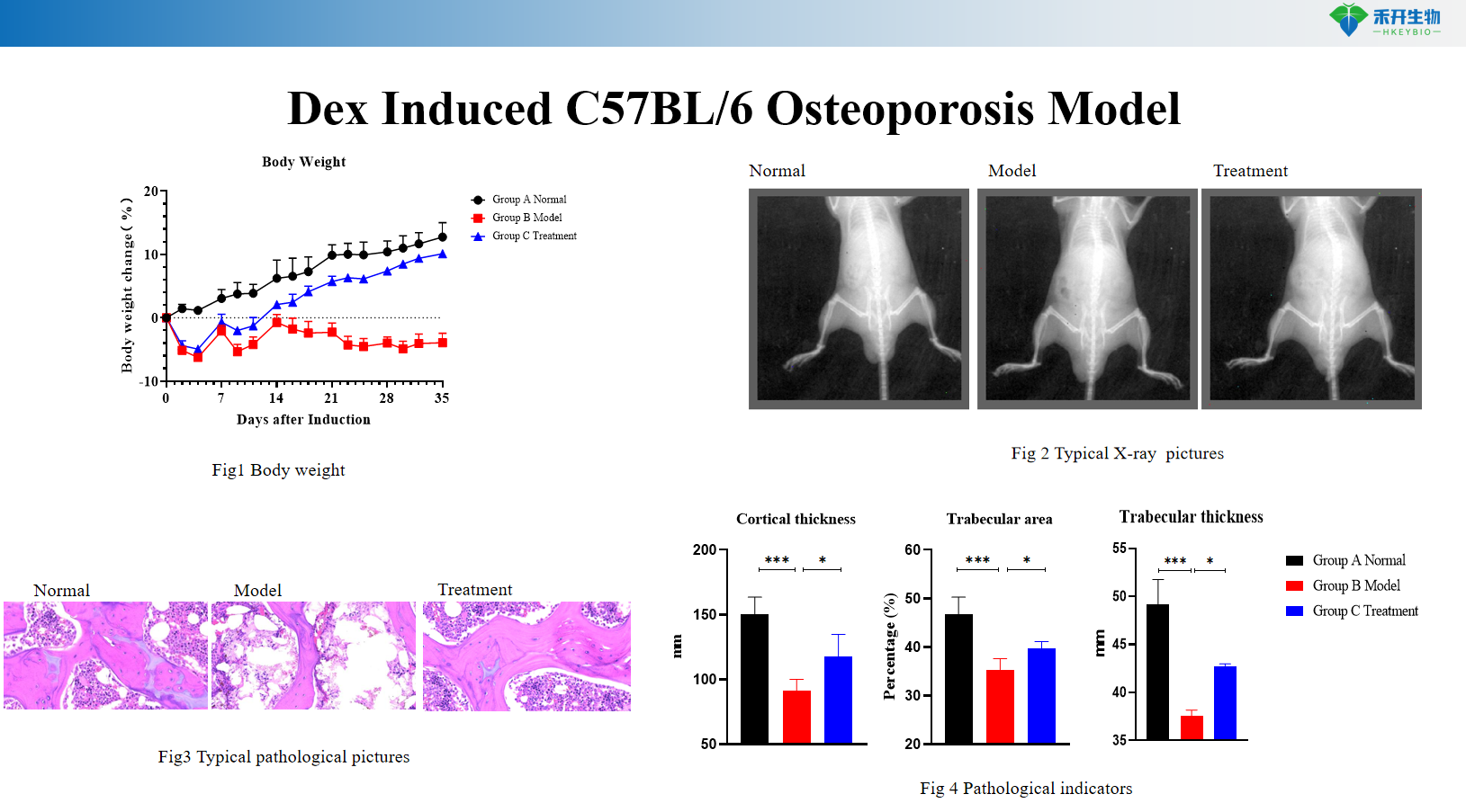 64ced60a61166799157f1c5fe01bc08f